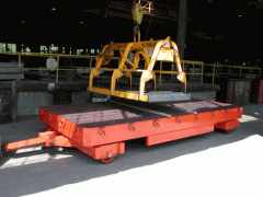industrial casters