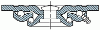 GS Series Swivel Construction
