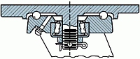 7000 Series Swivel Construction