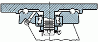 7500 Series Swivel Construction