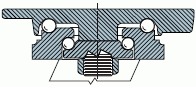 WHS Series Swivel Construction