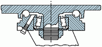 WH Series Swivel Construction