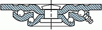 WW Series Swivel Construction