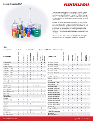 Chemical Resistance Guide.jpg