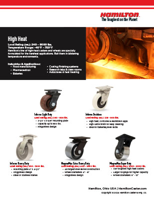 Heavy Manufacturing Flyer