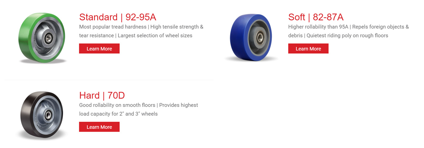 Wheel hardness